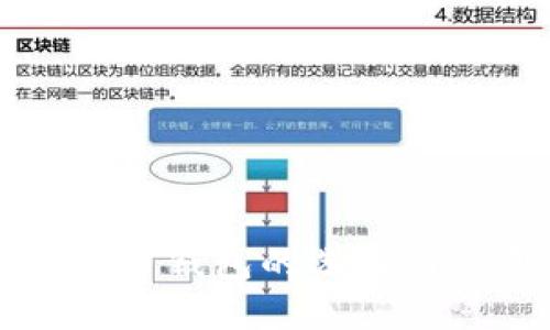 美国比特币钱包的选择与使用指南