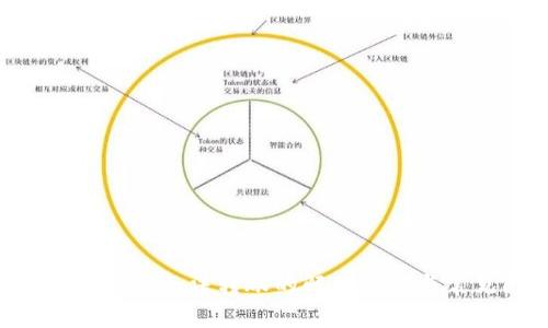 火币钱包XRP无法转账的解决方案与常见问题