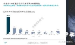 如何在移动硬盘上安装比