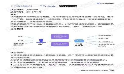 USDT钱包：掌握虚拟货币的核心技术与应用