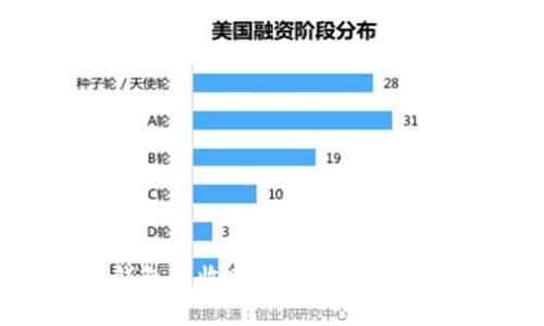 比特派钱包能收哪些加密货币？全面解析