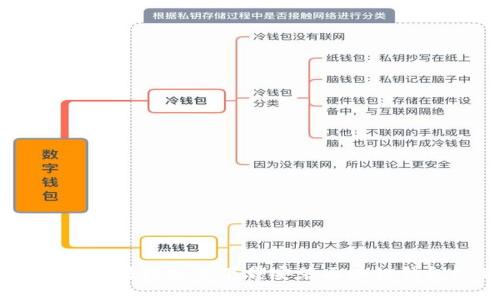 如何在苹果设备上下载安装区块链钱包APP