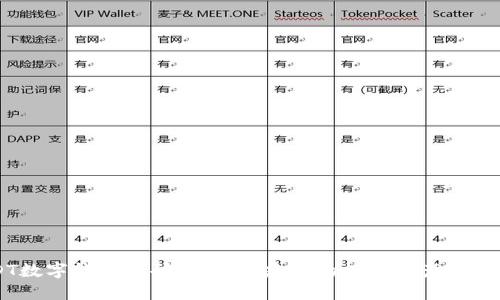 USDT数字钱包源码下载：构建你的数字资产管理平台