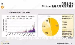 思考标题和关键词链信钱