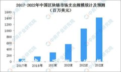 最佳加密钱包下载推荐及