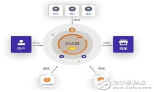 如何选择和使用瑞波币（XRP）钱包？