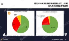 区块链钱包开发的重要作