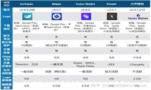 详细解读以太坊官方钱包转账操作及注意事项