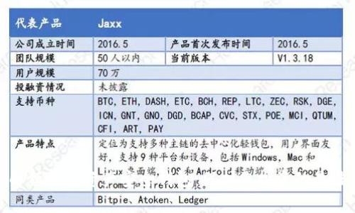 全面解析数字资产安全钱包：保护您投资的最佳选择