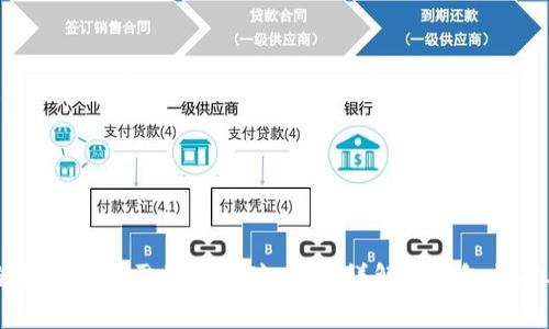 比特币转冷钱包是否需要支付矿工费？详解冷钱包与矿工费的关系