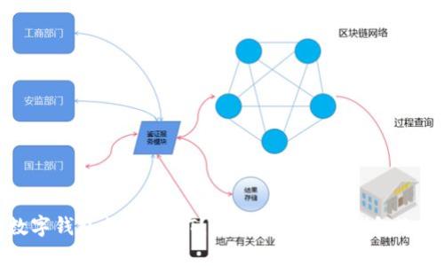 哪个数字钱包支持USDT？全面解析数字钱包选择指南