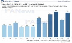 区块链软件下载官网：全