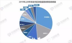 全面了解加密钱包的基本