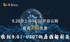   钱包总是收到0.01 USDT的原