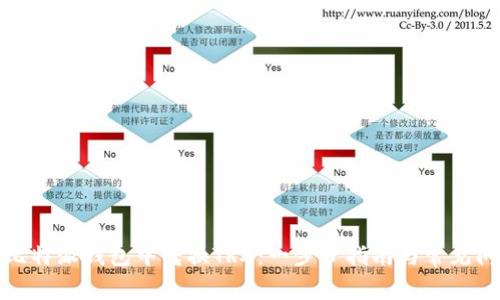 如何在比特派钱包中转换TRX：一步步指南与常见问题解答