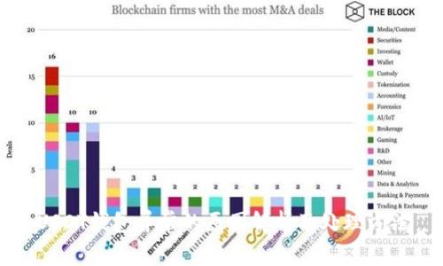 USDT钱包异常的原因解析及处理方法