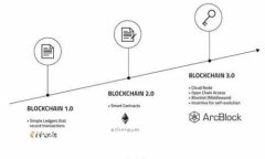 如何在TOKen钱包中购买加密