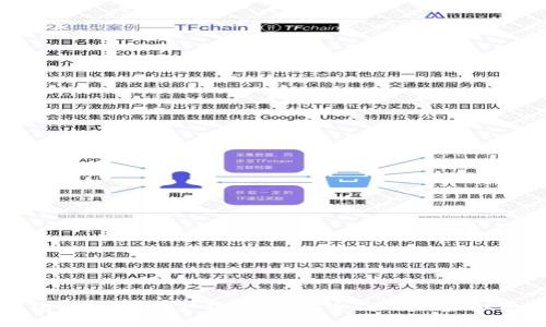 数字货币钱包WOToken下载指南：安全高效的虚拟资产管理工具