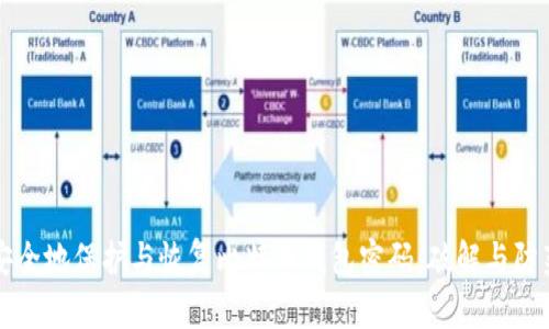 如何安全地保护与恢复比特币钱包密码：破解与防范指南