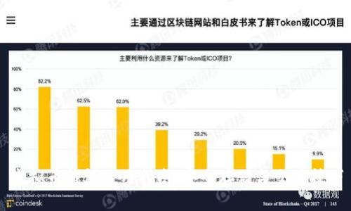 虚拟币钱包使用指南：安全存储与交易技巧