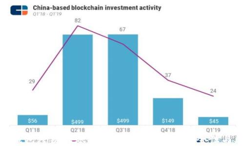 
加密钱包跨链转账安全吗？全面解析安全性与风险