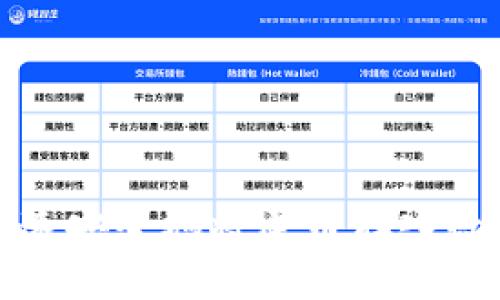 如何快速安全地将屎币存入数字钱包