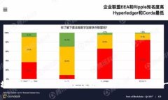 区块链数字钱包的安全性