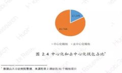  手机查看以太坊钱包的最佳实践与安全指南