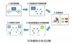 欧意Web3钱包最大可存储金额及相关问题解析