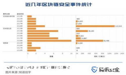   
```
如何选择安全的比特币钱包？2023年最佳钱包推荐