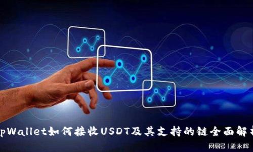 tpWallet如何接收USDT及其支持的链全面解析