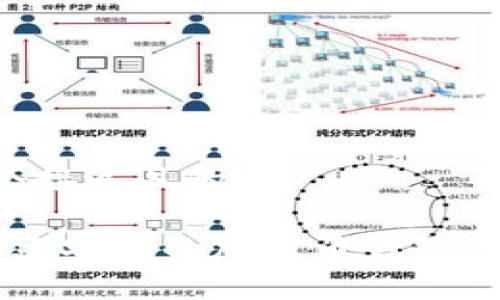 思考一个接近且的

 如何创建安全的加密币钱包：完整指南