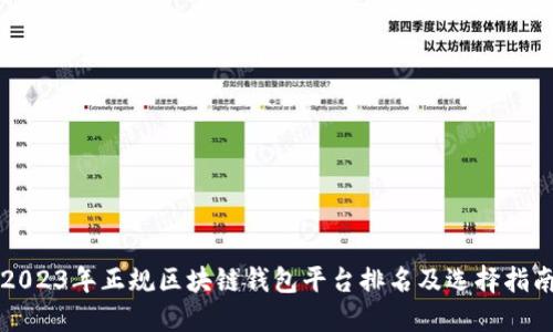 2023年正规区块链钱包平台排名及选择指南