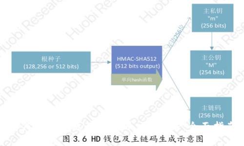 如何选择合适的狗狗币交易APP：全面指南