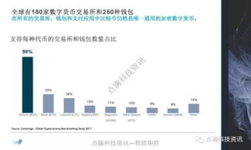 思考的

狗狗币存钱包选择指南：让你的数字资产安全无忧

关键词

狗狗币钱包, 数字货币存储, 加密货币安全, 狗狗币投资/guanjianci

内容主提纲

1. 引言
   - 狗狗币的背景与发展
   - 存储数字资产的重要性

2. 狗狗币钱包类型概述
   - 热钱包
   - 冷钱包
   - 硬件钱包
   - 软件钱包

3. 如何选择合适的狗狗币钱包
   - 安全性
   - 用户友好性
   - 兼容性
   - 成本

4. 热钱包与冷钱包的对比
   - 热钱包的优势与劣势
   - 冷钱包的优势与劣势

5. 推荐的狗狗币钱包
   - 知名软件钱包
   - 硬件钱包推荐
   - 在线钱包评测

6. 狗狗币安全存储技巧
   - 最佳实践
   - 常见安全错误

7. 结论
   - 总结狗狗币存钱包的重要性
   - 未来趋势与前景展望

内容主体

### 引言

狗狗币（Dogecoin）起源于2013年，最初作为一种玩笑而创建，但随着时间的推移，逐渐发展成为一种流行的数字货币。尤其是在社交媒体的推动下，狗狗币的热度激增，吸引了大量投资者和交易者。然而，随着狗狗币的流行，其安全存储的问题日益凸显。选择一个安全且适合使用的狗狗币钱包，成为了每个投资者必须面对的课题。

在数字资产的世界中，安全存储是至关重要的。无论是短期交易还是长期投资，一个合适的钱包可以确保你的狗狗币资产不受到威胁。在接下来的部分，我们将探讨不同类型的狗狗币钱包及其优缺点，并提供实用的选择指南。

### 狗狗币钱包类型概述

在开始选择狗狗币钱包之前，我们需要了解钱包的种类。狗狗币钱包主要分为以下几种类型：

#### 热钱包

热钱包是与互联网连接的钱包，通常用于日常交易。这类钱包的使用方便，典型的包括交易所钱包和移动应用钱包。由于其始终在线，热钱包更容易受到黑客攻击，因此安全性相对较低。

#### 冷钱包

冷钱包是指不与互联网连接的钱包，这种钱包通常用于长期存储加密货币。冷钱包的形式多样，包括硬件钱包、纸钱包等，比热钱包更加安全，适合长期持有狗狗币的用户。

#### 硬件钱包

硬件钱包是专门为了存储加密货币而设计的物理设备，采用了多层的安全保护机制。硬件钱包是存储大额资金的理想选择，常见品牌有Ledger和Trezor。

#### 软件钱包

软件钱包通常可以在电脑或手机上下载使用，提供便利的存取服务。它们的安全性和功能因钱包服务提供者而异，但通常适合大多数用户在交易时使用。

### 如何选择合适的狗狗币钱包

在选择狗狗币钱包时，用户需要考虑多个因素，以确保自己的资金安全和使用的便捷性：

#### 安全性

选择钱包的第一标准应该是安全性。特别是热钱包，用户需要确保钱包提供了双重身份验证、密码保护及其他安全措施。而冷钱包则要选择那些有良好口碑和严格安全标准的品牌。

#### 用户友好性

不仅安全性，钱包的易用性也非常重要。特别是对于初入这个领域的新手，选择一个界面直观、使用方便的钱包将大大降低学习成本。

#### 兼容性

有些钱包可能只支持特定的操作系统或设备。选择之前，确保钱包与你的设备兼容，并支持狗狗币的存储。

#### 成本

不同的钱包服务可能会收取不同的使用费用。有些是免费的，有些可能会收取交易成本或管理费。仔细计算这些成本可有效控制投资的总支出。

### 热钱包与冷钱包的对比

热钱包和冷钱包各有优缺点，适用的场景也有所不同。在这一部分，我们将深入探讨它们之间的差异。

#### 热钱包的优势与劣势

热钱包的最大优势在于方便快捷，用户可以随时随地进行交易，适合频繁交易的用户。然而，由于其始终在线，这类钱包对黑客攻击的风险更高，因此不建议存储大量资金。

#### 冷钱包的优势与劣势

冷钱包虽然不方便即时交易，但其安全性极高，适合存储长期持有的资金。由于其与互联网断开的特性，黑客几乎无法盗取其中的加密货币。不过，冷钱包的设置和操作相对复杂，对于新手来说可能存在学习曲线。

### 推荐的狗狗币钱包

目前市场上有许多不同的钱包供用户选择，以下是一些推荐的狗狗币钱包：

#### 知名软件钱包

一些知名的软件钱包如Exodus、Atomic Wallet，它们不仅支持狗狗币，还支持多种数字货币，界面友好，适合初学者使用。

#### 硬件钱包推荐

如Ledger Nano S和Trezor，这两款硬件钱包广受好评，提供强大的安全性和用户控制能力，适合那些希望长期持有狗狗币的人。

#### 在线钱包评测

在线钱包如Binance、Coinbase等虽然方便，但由于其存在一定的安全风险，建议只存储少量资金用于日常交易。

### 狗狗币安全存储技巧

存储狗狗币时，有一些安全技巧可以帮助用户保护其数字资产：

#### 最佳实践

确保使用强密码，定期更换，并启用双因素身份验证。此外，定期备份钱包文件，保留在安全的位置，并与他人共享任何安全信息。

#### 常见安全错误

很多用户在使用狗狗币钱包时会犯一些常见错误，例如在公共网络下进行交易、使用不明链接或下载不安全的软件。避免这些错误，可以大大提高资产的安全性。

### 结论

存储狗狗币并非只是一项简单的选择，而是一个多因素的决策。在选择钱包时，用户需要综合考虑安全、易用性、兼容性和成本等因素。同时，良好的安全实践也是保护资产的关键。未来，随着数字货币的普及与发展，钱包技术也会不断创新与进步，用户需要保持对市场动态的关注，以便做出最佳选择。

相关问题思考

1. **狗狗币的安全性如何保障？**
2. **热钱包适合哪些类型的用户？**
3. **冷钱包的使用流程是什么？**
4. **钱包丢失或者遭到攻击后，如何找回狗狗币？**
5. **狗狗币投资与存储的关系如何理解？**
6. **如何监控狗狗币的市场动态与钱包状态？**

### 问题1：狗狗币的安全性如何保障？

犬类币（Dogecoin）作为数字货币，安全性是一个重要的考量因素。以下是一些主要的安全保障措施：

安全存储
确保使用硬件钱包或可信赖的软件钱包来存储狗狗币。此外，选择的地产保护选项必须是强大的，以降低被盗的风险。 

双因素认证
许多钱包提供双因素认证功能，该功能要求用户在登录和交易时提供一层额外的确认。例如，一个短信或邮箱确认码，这可以增强安全性，防止不法分子入侵。  

定期更新
始终确保你的钱包及软件是最新版本，开发者会定期修复已知漏洞并提升安全性。保持更新可有效防止未知安全威胁。  

避免公共网络
使用公用Wi-Fi可能会面临信息被窃取的风险，因此应尽量避免在这样的网络环境下进行交易，特别是涉及财务的信息。 

教育与警觉
养成良好的安全习惯，不随便点击陌生链接或下载不知名应用，了解最新的欺诈手法，以提高自我保护能力。

### 问题2：热钱包适合哪些类型的用户？

热钱包由于便捷性，非常适合一部分用户，以下是热钱包适合的用户类型：

频繁交易者
热钱包支持快速交易，因此对于那些经常进行买卖操作的投资者非常适合，他们不希望为每一次交易都等待繁琐的提币时间。 

新手用户
狗狗币的新用户往往需要一个简单易用的界面来熟悉数字货币的世界。热钱包通常是用户友好的，提供简单的界面和直接的交易功能。 

小额交易者
对于那些投资金额较小的用户，热钱包的风险可以被可以接受。小额投资在面临风险时带来的损失相对较低。 

喜欢活动与互动的用户
热钱包允许用户快速参与各种活动，比如参与空投、跟随投资潮流，因此对于这些用户来说，热钱包的移动性和便利性是相当重要的。

### 问题3：冷钱包的使用流程是什么？

冷钱包常用于长期存储狗狗币，以下是冷钱包的一般使用流程：

选择冷钱包
根据自己的需求选择冷钱包的种类，基于安全性、价格、功能等因素，常见的冷钱包包括硬件钱包和纸钱包。 

设置冷钱包
购买后，根据厂家提供的指南进行初步设置，通常会包含创建新钱包账户并记录助记词。务必保管好助记词，它是恢复钱包的关键。 

转移资产
将狗狗币从热钱包或交易所转移至冷钱包，确保转移地址的准确，以防丢失资金。务必检查转账的详情，尤其是钱包地址。 

定期检查与更新
虽然冷钱包不需频繁操作，但定期检查更新也是必不可少的，确保钱包的安全与最新状态。 

资产提取流程
如需提取存储在冷钱包中的狗狗币，通常需要连接冷钱包与计算机并通过钱包界面进行操作。在提取之前，确保提供足够的信息以完成交易。

### 问题4：钱包丢失或者遭到攻击后，如何找回狗狗币？

钱包丢失或被攻击可能会让用户感到恐慌，但这里有一些恢复的措施：

助记词的重要性
助记词是在创建钱包过程中生成的，正确保管助记词能帮助恢复钱包。在丢失或遭到攻击的情况下，使用助记词恢复钱包是最为常用的方式。 

查询交易记录
在形式遭到攻击后，可以通过区块链浏览器查询狗狗币的交易记录，了解是否有异常交易，及时采取措施。 

联系钱包服务提供商
某些钱包服务提供商提供相关的救助服务，用户应及时联系厂家，并提供必要的信息以进行进一步的支持与恢复。 

设置安全措施
恢复后，尽量采取安全措施，设置更复杂的密码，启用双重认证功能，以防下次再次遭受攻击。

长期存储的建议
对于长期存储，考虑在离线环境下保护狗狗币，比如使用冷钱包保存，以增加资金的安全性。这样即使钱包丢失，资金也不会受到威胁。

### 问题5：狗狗币投资与存储的关系如何理解？

狗狗币的投资和存储之间密切关联，但有着不同的目标，应根据投资策略进行合理安排：

投资目标的明确性
投资驱动着对狗狗币的需求，投资者通常希望通过买入狗狗币实现增值。在进行投资时需准确预判市场走向，因此选择钱包的类型可影响资金的流动性。 

资产的流动性与安全性平衡
在进行投资时，如果需要频繁交易以获取收益，使用热钱包提供了相对便捷的流动性。但如果选择存储长期持有，则冷钱包可提供更高的安全性，避免不必要的损失。 

市场环境与钱包选择
市场环境的变化会影响投资策略，若market volatility增加，投资者可能会更多地依赖热钱包进行快速交易；反之，在稳定的市场下，通常会考虑将资金转移至冷钱包以实现价值保全。

转变投资策略
因此，投资策略的转变也会影响狗狗币的存储方式，未及时调整会造成投资损失。因此应保持对市场动向的关注，随时调整存储与投资方式，以求最大化收益。

### 问题6：如何监控狗狗币的市场动态与钱包状态？

监控狗狗币市场动态与钱包状态是投资者需要掌握的一项技能：

使用区块链浏览器
利用区块链浏览器可以实时查看狗狗币的交易记录和相关信息，包括交易状态和转账的速度。这是监控钱包状态非常有效的工具。 

投资信息平台
关注一些交易所、社区或专业投资平台获取市场动态。许多平台提供实时的市场分析、新闻报道等，它们能够帮助投资者了解更全面的信息。

价格监测软件
市场上也有许多价格监测软件和工具，用户可根据自己的需求设置价格提醒等，实时跟踪狗狗币的价格波动。 

社区互动与交流
加入狗狗币的社交媒体群组，时刻关注社区动态，可以及时获取他人分享的市场经验及数据，形成合力对市场进行分析。 

定期回顾与调整
投资者应定期回顾自己的账户状态，监测资金流动，进行必要的策略调整。做到对市场行情的敏锐反应，将帮助提升投资效果。 