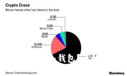 买比特币要不要使用冷钱包？详解优缺点及安全性