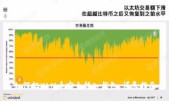 如何把XLM币安全转入钱包