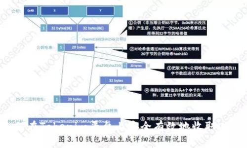 如何在Tokenim平台上安全有效地收取USDT