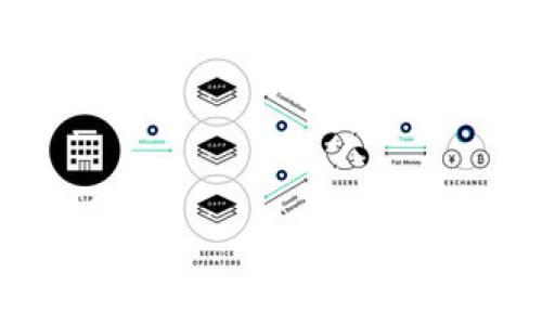 
完整指南：如何在Tokenim上进行TRC20 USDT交易