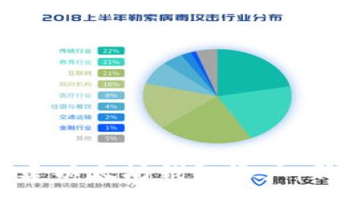 如何创建以太坊钱包账户：新手指南