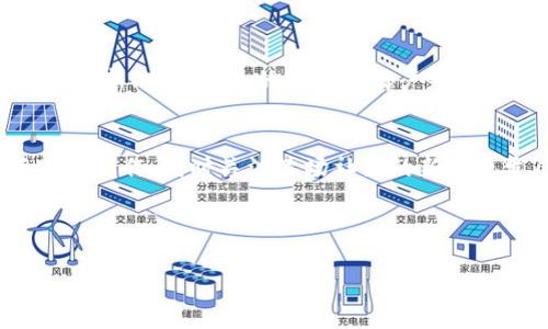 tiaoti如何在数字货币钱包中增加TRX（波场币）/tiaoti
数字货币钱包, 增加TRX, TRX充值, TRX购买, 波场币/guanjianci

### 内容主体大纲

1. 介绍数字货币钱包及TRX概述
   - 数字货币钱包基本概念
   - TRX（波场币）简介
   - TRX的市场表现与前景
   
2. 如何获取TRX
   - 直接购买
   - 交易所交易
   - 通过矿池获得TRX

3. 在数字货币钱包中充值TRX
   - 使用交易所转账到钱包
   - 通过去中心化交易平台进行交易
   - 转账时需要注意的事项

4. 增加TRX的可能性与策略
   - 持有TRX的长线投资策略
   - 利用DeFi平台获得额外收益
   - 参与TRX的社区活动与空投

5. TRX在数字货币钱包中的管理策略
   - 安全性建议
   - 如何高效管理多种数字资产
   - 钱包的选择与使用

6. 常见问题解答
   - 如何快速增加TRX的数量？
   - 是否可以通过借贷获得TRX？
   - 如何减少TRX的交易费用？
   - TRX的安全性如何保证？
   - 未来TRX的投资价值如何评估？
   - 对于新手，如何开始参与TRX生态？

---

### 1. 介绍数字货币钱包及TRX概述

数字货币钱包基本概念
数字货币钱包是存储和管理数字资产（如比特币、以太坊、TRX等）的工具，分为热钱包和冷钱包两种。热钱包在线，方便用户随时进行交易，而冷钱包则离线，安全性更高。用户需要理解钱包的私钥和公钥的概念，只有掌握了私钥，才能真正控制钱包中的资产。

TRX（波场币）简介
TRX是一种基于波场（TRON）平台发行的数字资产，旨在构建去中心化的网络，提供高吞吐量、可扩展性及低交易费用的应用环境。TRX的应用场景包括娱乐、内容分发等，其背后的生态系统不断扩展，吸引了大量的开发者和用户。

TRX的市场表现与前景
TRX自推出以来，经历了多次暴涨暴跌，尽管波动较大，但其长期趋势依然被看好。随着DeFi和NFT等新兴业务的兴起，TRX的需求大增。用户在进行TRX投资时，需要考虑市场的动态变化及自身的风险承受能力。

### 2. 如何获取TRX

直接购买
直接购买是最简单有效的方式。用户可以通过各种交易所，如币安、火币等，使用法币（如人民币、美元）直接购入TRX。在选择交易所时，要注意其安全性、流动性及交易费用。

交易所交易
用户可以在交易所进行TRX与其他数字货币的交易。兑换不同的资产可能会带来价格差异，用户需善加利用市场行情。这里需要注意交易的手续费及滑点，并合理设置止损止盈。

通过矿池获得TRX
对于技术用户，可以选择参与TRX的矿池。通过提供计算能力帮助网络维持稳定性，用户可以获得TRX奖励。但这需要对矿工软件、硬件配置以及网络安全有一定了解。

### 3. 在数字货币钱包中充值TRX

使用交易所转账到钱包
用户在交易所购买TRX后，可以将其转账到个人钱包中。用户需要在钱包中获得充值地址，确保准确无误，转账才可成功完成。在转账前，建议先进行小额转账测试。

通过去中心化交易平台进行交易
在去中心化交易平台（如Uniswap、PancakeSwap等）上，用户可以直接使用其他数字货币兑换TRX。这样的方式不仅往往交易成本低，而且过程较为简单明了。

转账时需要注意的事项
转账时，用户需注意交易费用、网络繁忙情况及地址的准确性。转账后应及时在钱包中确认到账状态，若遇到未到账的情况，应及时查阅转账记录或联系相关客服。

### 4. 增加TRX的可能性与策略

持有TRX的长线投资策略
对于长期投资者，持有TRX是一种低风险的策略。用户在分析市场趋势时，可以关注波场团队的动态，如技术迭代和生态建设的进度。定期调整持仓比例，是实现资产增值的有效策略。

利用DeFi平台获得额外收益
DeFi平台提供多种收益方式，例如质押、借贷、流动性挖矿等。用户可以将闲置的TRX参与流动性挖矿，获取奖励，同时在年化收益率上寻找适合的项目进行投资。

参与TRX的社区活动与空投
波场官方及社区不定期会举行空投活动、投票活动及其他社区活动，用户可以通过积极参与获取额外的TRX奖励。建议关注官方社交媒体及社区公告，以获取最新资讯。

### 5. TRX在数字货币钱包中的管理策略

安全性建议
安全管理是数字货币投资中最重要的部分。用户需确保钱包的私钥不外泄，并且定期更新密码。选择合适的冷钱包是保障资产安全的有效方法。同时，不要随意点击陌生链接，以防遭遇网络钓鱼。

如何高效管理多种数字资产
建议用户使用支持多种资产的数字货币钱包，如Ledger、Trezor等。这样可以将多种数字资产集中管理，方便操作。同时，应定期检查各个资产的表现，并及时调整投资策略。

钱包的选择与使用
选择一个合适的钱包至关重要，应根据自身需求选择热钱包或冷钱包。对于日常交易，热钱包提供了方便的访问，但冷钱包则在安全性上更有优势。必要时，可以两者结合使用，确保安全与便利。

### 6. 常见问题解答

如何快速增加TRX的数量？
要快速增加TRX的数量，主要可以通过以下几种方式：直接购买、参与DeFi项目获得利息、流动性挖矿或社区空投等方式。直接购买是最直接的途径，而参与DeFi项目则能利用现有的资产产生更多收益。

是否可以通过借贷获得TRX？
是的，用户可以通过借出或借入TRX进行交易。例如，用户可以将TRX资产抵押获取其他数字货币，同时保留TRX的上涨潜力。此外，借贷市场提供的灵活性，使得用户可以随时调整投资策略。

如何减少TRX的交易费用？
减少TRX交易费用可采取多种方法。首先，应选择低手续费的交易所进行操作；其次，通过设置合适的交易时机，避开高峰期；最后，使用一些平台提供的优惠活动也能减轻交易成本。

TRX的安全性如何保证？
TRX的安全性主要体现在用户钱包的安全上。用户需妥善保管私钥，不与他人分享。选择专业的冷钱包、定期更新密码及关注官方的安全公告，都是保障资产安全的重要措施。

未来TRX的投资价值如何评估？
评估TRX的投资价值时，用户应关注当前市场趋势、波场平台的发展动态以及行业竞争对手的表现。技术团队的创新、生态系统的完善及用户基础的扩张都是影响TRX未来价值的重要因素。

对于新手，如何开始参与TRX生态？
新手用户在参与TRX生态时，建议先注册一个可靠的钱包，并学习如何安全使用。可以通过购入少量TRX进行实际操作，同时关注波场社区的新闻及发展，逐步加深对TRX的理解。

---

以上为大纲及详细内容，可根据需要继续扩展至3700字。希望对你的需求有所帮助！