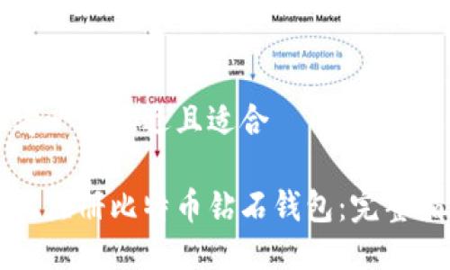 思考一个接近且适合  的  

如何注册比特币钻石钱包：完整指南