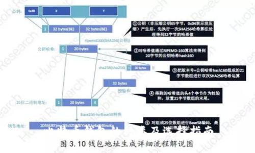 比特币钱包的种类及选择指南