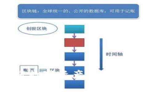 火币如何将数字资产转移到比特币钱包