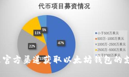 如何通过官方渠道获取以太坊钱包的支持电话？