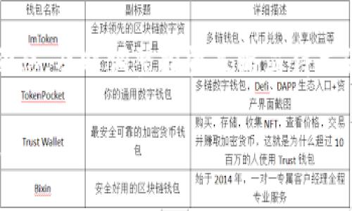 baioti如何创建USDT钱包地址：全面指南/baioti
USDT钱包, 创建USDT钱包, 加密货币, 电子钱包/guanjianci

## 内容大纲

1. 引言
   - 简介USDT及其重要性
   - 钱包地址的概念

2. USDT钱包的类型
   - 热钱包 vs 冷钱包
   - 交换平台钱包
   - 去中心化钱包

3. 如何选择合适的USDT钱包
   - 安全性
   - 使用方便性
   - 兼容性

4. 创建USDT钱包的步骤
   - 使用手机应用创建钱包
   - 使用桌面软件创建钱包
   - 使用网页钱包创建钱包
   - 如何备份和恢复钱包

5. USDT钱包的管理和使用
   - 如何发送和接收USDT
   - 如何查看交易记录
   - 如何安全存储私钥

6. 常见问题及解答
   - 哪些方式最安全地创建USDT钱包？
   - USDT钱包有哪些潜在风险？
   - 如何选择去中心化钱包与托管钱包？
   - 创建钱包后，密码丢失怎么办？
   - 如何防止USDT被骗转账？
   - USDT的未来发展趋势是什么？

## 引言

随着加密货币的日益流行，USDT（泰达币）作为稳定币的代表，其使用频率逐渐上升。为了安全地存储和管理USDT，一个合适的钱包便显得尤为重要。通过创建USDT钱包地址，用户可以接收和发送这类数字资产，并参与相关的交易和投资活动。

在本文中，我们将深入探讨如何创建USDT钱包地址，包括钱包的类型以及选择合适钱包的重要性。同时，我们也会解答一些用户常见的问题，以帮助大家更好地理解USDT钱包的管理和使用。

## USDT钱包的类型

### 热钱包 vs 冷钱包

USDT钱包主要可以分为两种类型：热钱包和冷钱包。

热钱包是指常常连接互联网的钱包，适合频繁交易的用户。比如大多数交易所提供的在线钱包。这种钱包方便快捷，但因为在线特性，安全性较低，容易受到黑客攻击。

冷钱包则是指不与互联网连接的钱包，通常是硬件钱包或纸钱包。冷钱包的安全性较高，尤其适合长期存储大额数字资产的用户。

### 交换平台钱包

大部分交易所如币安、火币等都提供“交换平台钱包”供用户使用。虽然这种钱包方便，但用户实际上只拥有账户余额，并没有完全掌控私钥，安全性相对较低。

### 去中心化钱包

去中心化钱包如MetaMask、Trust Wallet等，用户在使用时需下载相应的应用程序，私钥由用户自己管理，安全性较高，非常适合长期投资者和那些对安全性有较高要求的用户。

## 如何选择合适的USDT钱包

### 安全性

在选择USDT钱包时，安全性是第一要素。用户应优先选择那些提供多重身份验证、高清加密等安全措施的钱包。同时，用户也要定期更新密码，并采取必要的安全措施来防止黑客攻击。

### 使用方便性

易用性非常重要，尤其是对新手用户。钱包应该有良好的用户界面，操作简单，方便用户进行资金转移和管理。

### 兼容性

选择兼容多种币种和智能合约的平台也非常重要。许多钱包不仅支持USDT，还支持其他稳定币和加密货币，对于那些希望进行多元化投资的用户尤为适合。

## 创建USDT钱包的步骤

### 使用手机应用创建钱包

许多加密货币钱包提供手机应用，用户可以直接在应用商店下载并安装。安装好后，根据应用提示进行钱包创建，使用设置的密码和备份短语完成安装。此步骤简单易行，适合新手使用。

### 使用桌面软件创建钱包

与手机应用类似，用户也可以选择在自己的电脑上下载适用于桌面的钱包软件。安装后按照流程生成钱包地址，并妥善保存好生成的私钥和备份短语。此方式更为安全，但需确保电脑环境洁净。

### 使用网页钱包创建钱包

某些网站提供在线钱包服务，用户创建时需要填入电子邮件等个人信息。尽管便利，但频繁使用时需注意网络安全，例如使用VPN等工具，提高安全性。

### 如何备份和恢复钱包

创建钱包的同时，务必备份好私钥和助记词。若不慎丢失，无法恢复。若有必要，定期更新备份，并确保存放在安全的地方。

## USDT钱包的管理和使用

### 如何发送和接收USDT

发送和接收USDT的流程通常很简单。通过钱包输入对方的钱包地址，输入发送的金额后完成交易，即可。接收时则需告知对方自己的钱包地址，耐心等待对方完成转账。

### 如何查看交易记录

在每个钱包中，通常会有清晰的交易记录展示，包括收入、支出及时间戳等信息。用户应定期查看，以防止异常支出。

### 如何安全存储私钥

私钥是钱包安全的关键，切忌将其保存在网络平台、云盘等地方。应考虑使用硬件存储设备，或将其写在纸张并妥善保管，确保绝对安全。

## 常见问题及解答

### 哪些方式最安全地创建USDT钱包？

安全创建USDT钱包的方法

在创建USDT钱包时，用户应优先选择冷钱包。冷钱包分为硬件钱包（如Ledger、Trezor）和纸钱包，并没有互联网连接，能够有效防止黑客攻击。

使用热钱包时，务必要保证设备安全，例如使用最新的杀毒软件，定期更新系统和程序。使用时，也应尽量控制操作环境，不在公共Wi-Fi下进行交易。

### USDT钱包有哪些潜在风险？

USDT钱包的风险分析

USDT钱包存在多种潜在风险。首先，使用热钱包的用户必须承认他们的私钥和交易数据可能被黑客攻击，尤其是在不安全的网络环境中。

其次，许多钱包软件在功能上经过精简，如果不够安全，可能会导致用户意外丢失资金。此外，用户在管理私钥时不够谨慎，也可能导致资金被盗取。

### 如何选择去中心化钱包与托管钱包？

选择去中心化钱包与托管钱包的要点

去中心化钱包与托管钱包各有优劣。去中心化钱包的优势在于用户实际拥有私钥，资金不会被平台控制，但操作起来相对复杂，新用户容易上手困难。

相对而言，托管钱包则便于用户进行管理，常用于快速交易，但存在一定的中心化风险，特别是平台遭到攻击或跑路后。

### 创建钱包后，密码丢失怎么办？

应对丢失密码的方法

如果钱包密码丢失，首先应尝试使用该钱包的恢复选项。大多数情况下，只需输入密语、助记词即可恢复。

若无法恢复，用户可能丧失对资产的控制权，建议用户在创建钱包时，将密码、助记词分开存储，并进行加密，以提高安全性。

### 如何防止USDT被骗转账？

防骗转账的措施

要防止USDT被骗转账，用户应仔细核实对方的身份信息，避免盲目信任陌生人，确保在公开透明的环境下进行交易。

用户还应定期查看自己的钱包地址，及时发现异常转账记录，并将可疑地址列入黑名单，提升自身风险防范意识。

### USDT的未来发展趋势是什么？

USDT发展的未来前景

USDT作为稳定币，在未来数字货币市场仍将发挥重要作用，尤其在DeFi及NFT领域。越来越多的交易所支持USDT，预计市场需求将持续增长。

同时，USDT也正在逐步朝向合规化方向发展，各国监管政策将影响其未来的使用和流通。因此，关注市场动态，及时调整投资策略显得尤为重要。

以上是关于如何创建USDT钱包以及相关信息的详细介绍。如果您对USDT钱包还有其他问题，欢迎随时提出。