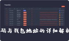 : USDT二维码与钱包地址的