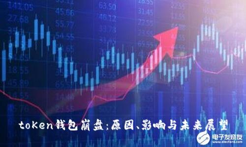 toKen钱包崩盘：原因、影响与未来展望