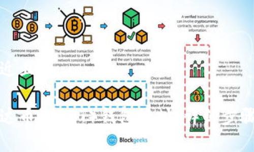 思考一个接近且的

如何创建泰达币（USDT）钱包地址：详细步骤与注意事项