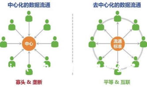 Mixin钱包：比特币提现全解析